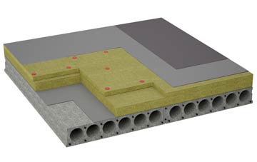 considerations of Freeland Corner flat roofing insulation